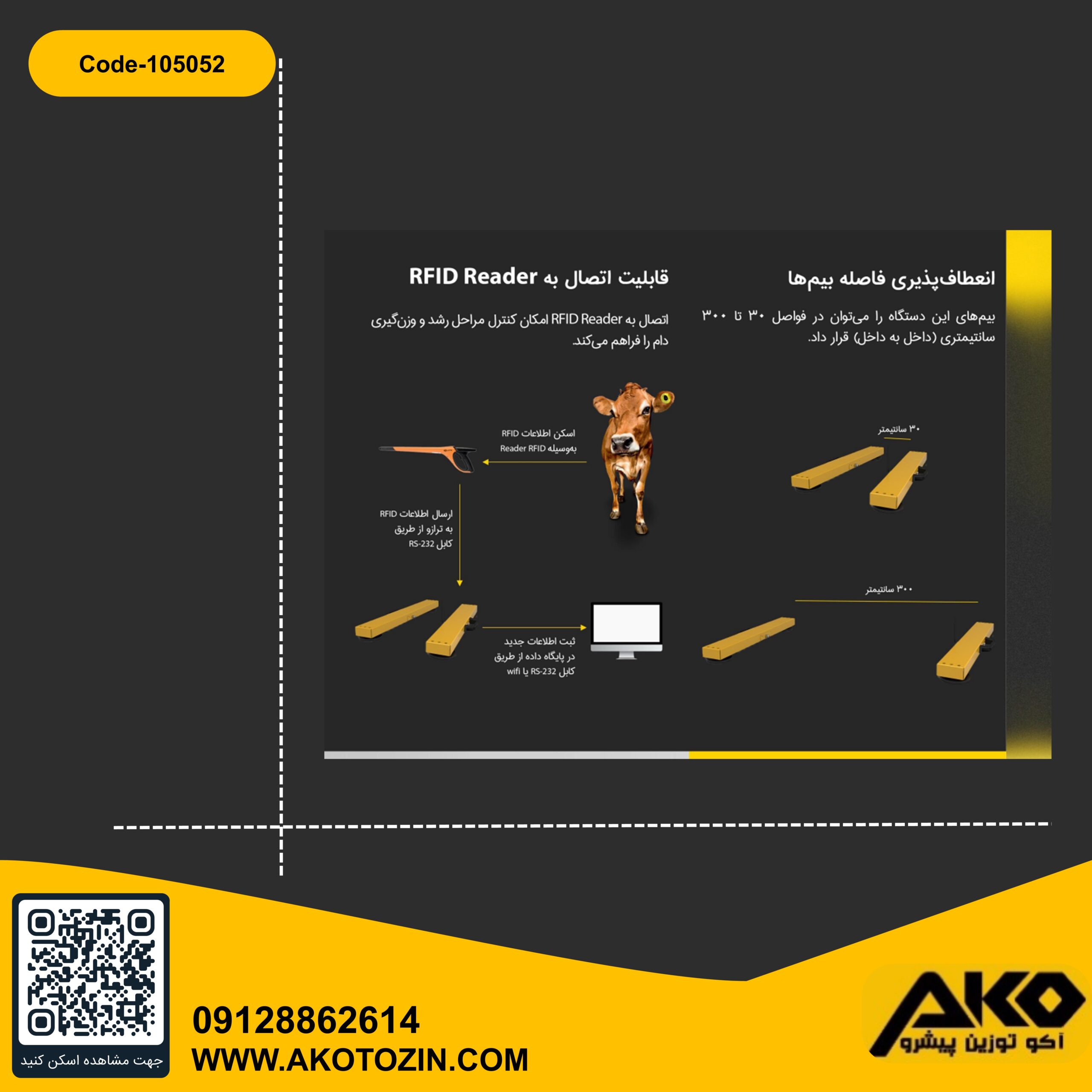 باسکول بی سیم متحرک 2000کیلویی مدل BEAM WIFI پند - Image 4