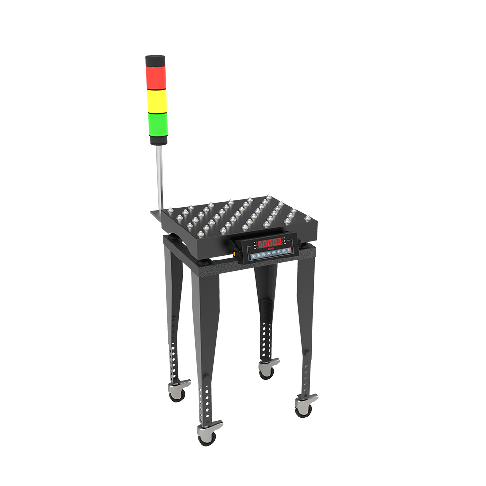 چک ویر ساچمه ای